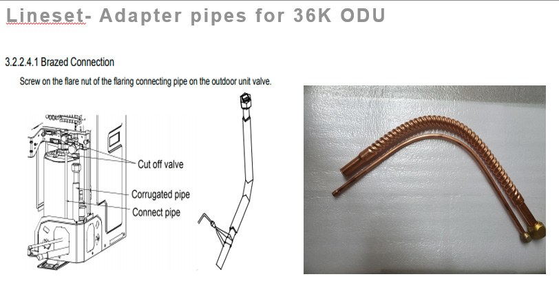 Gree Flexx Compression To Solder Adapter Kit 3/4